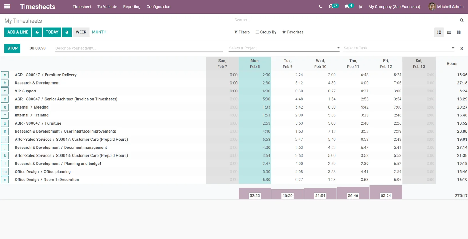 Odoo CRM Software